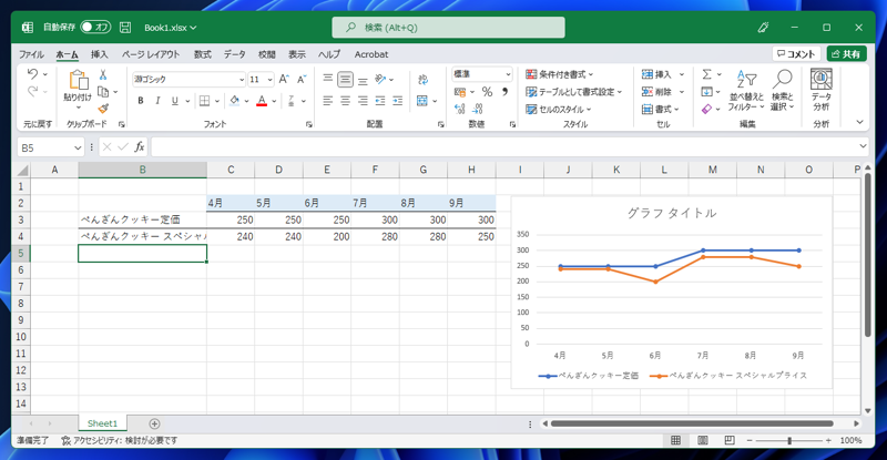 グラフの凡例のキャプション名を変更する:画像6
