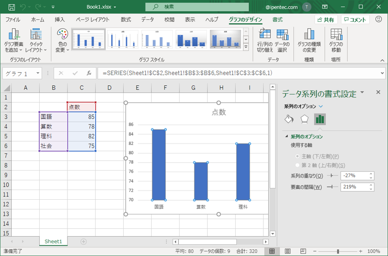 棒グラフの値のバーの幅を広くしたい - 棒グラフの間隔を狭くしたい:画像4