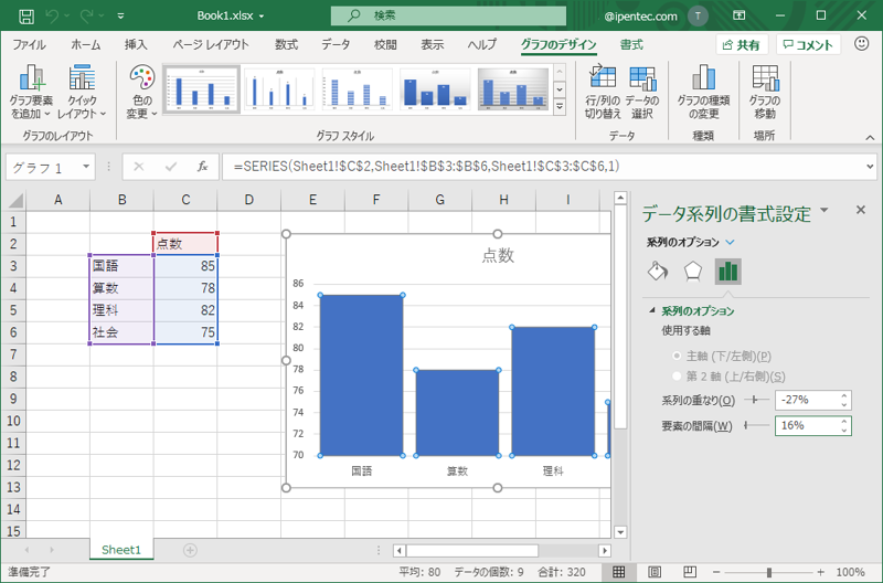 棒グラフの値のバーの幅を広くしたい - 棒グラフの間隔を狭くしたい:画像6