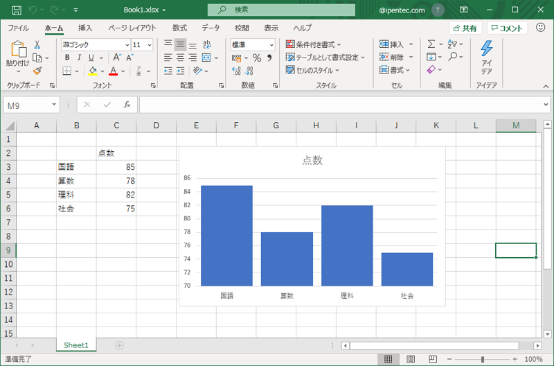 棒グラフの値のバーの幅を広くしたい - 棒グラフの間隔を狭くしたい:画像7
