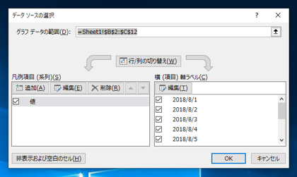 Excelの折れ線グラフで空の値を飛ばしてグラフの線をつないで描画する:画像5