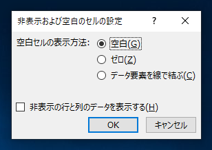 Excelの折れ線グラフで空の値を飛ばしてグラフの線をつないで描画する:画像6