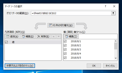 Excelの折れ線グラフで空の値を飛ばしてグラフの線をつないで描画する:画像8