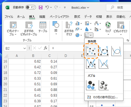 散布図グラフを作成する:画像4