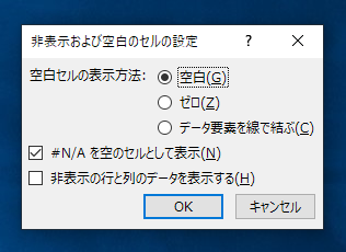 折れ線グラフに予想線、ガイド線を描画する:画像21
