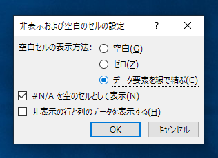 折れ線グラフに予想線、ガイド線を描画する:画像22