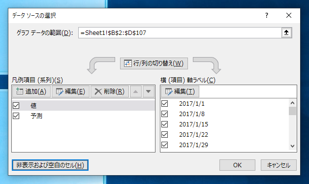 折れ線グラフに予想線、ガイド線を描画する:画像23