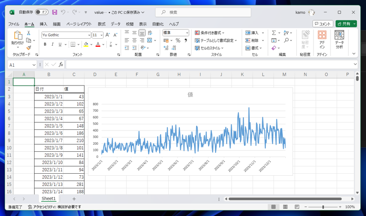 Excelの折れ線グラフに縦の目盛り線を表示する方法:画像1