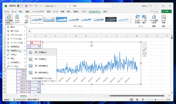 Excelの折れ線グラフに縦の目盛り線を表示する方法:画像4