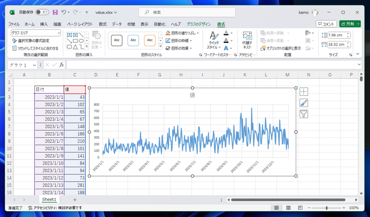 Excelの折れ線グラフに縦の目盛り線を表示する方法:画像7
