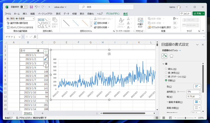 Excelの折れ線グラフに縦の目盛り線を表示する方法:画像11