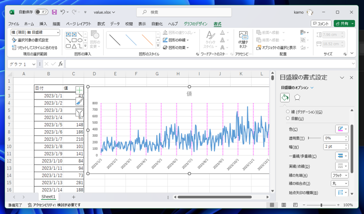 Excelの折れ線グラフに縦の目盛り線を表示する方法:画像12