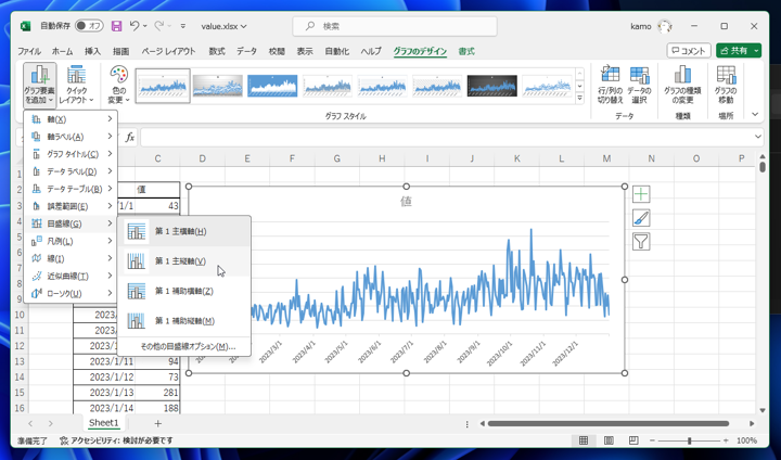 Excelの折れ線グラフに縦の目盛り線を表示する方法:画像16