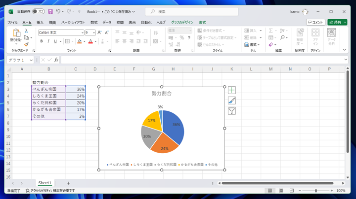 Excelのシートの値が変更されるとグラフの内容も反映されるグラフをPowerPointに貼り付ける - データがリンクされたグラフのコピー&ペースト:画像15