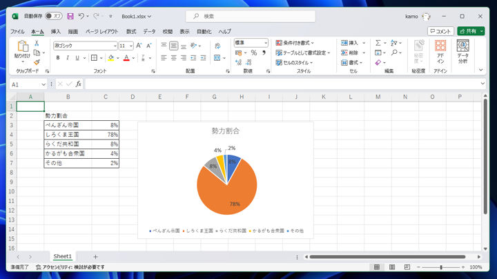 Excelのシートの値が変更されるとグラフの内容も反映されるグラフをPowerPointに貼り付ける - データがリンクされたグラフのコピー&ペースト:画像16