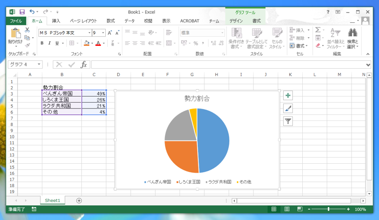 円グラフに値を表示する:画像1