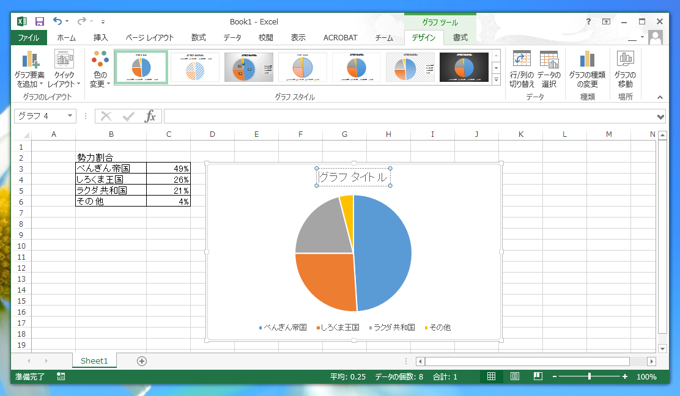 円グラフを作成する:画像5