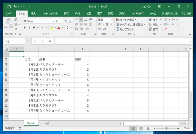 表から項目ごと日別の合計値を集計する / 値の種類ごとに日別に集計する - ピボットテーブルを利用した要素別の値の合計処理:画像1