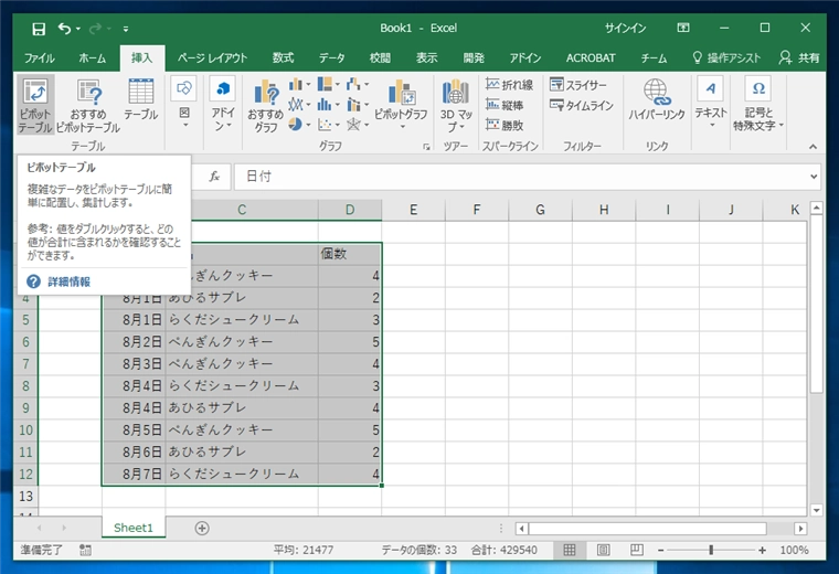 表から項目ごと日別の合計値を集計する / 値の種類ごとに日別に集計する - ピボットテーブルを利用した要素別の値の合計処理:画像2