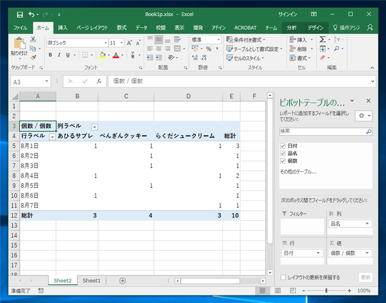 表から項目ごと日別の合計値を集計する / 値の種類ごとに日別に集計する - ピボットテーブルを利用した要素別の値の合計処理:画像11