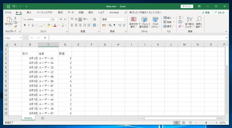 表から項目ごと日別の合計値を集計する / 値の種類ごとに日別に集計する - ピボットテーブルを利用した要素別の値の合計処理:画像12