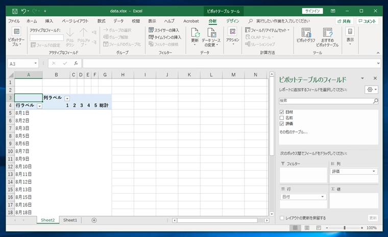 表から項目ごと日別の合計値を集計する / 値の種類ごとに日別に集計する - ピボットテーブルを利用した要素別の値の合計処理:画像18