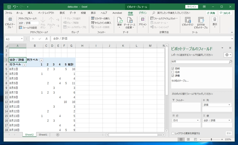 表から項目ごと日別の合計値を集計する / 値の種類ごとに日別に集計する - ピボットテーブルを利用した要素別の値の合計処理:画像19