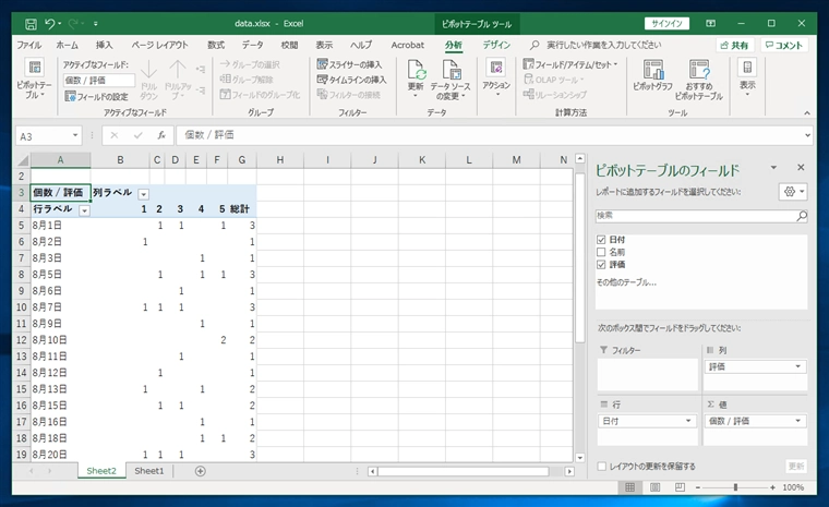 表から項目ごと日別の合計値を集計する / 値の種類ごとに日別に集計する - ピボットテーブルを利用した要素別の値の合計処理:画像23
