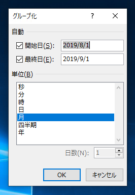 表から項目ごと日別の合計値を集計する / 値の種類ごとに日別に集計する - ピボットテーブルを利用した要素別の値の合計処理:画像25