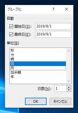 表から項目ごと日別の合計値を集計する / 値の種類ごとに日別に集計する - ピボットテーブルを利用した要素別の値の合計処理:画像26