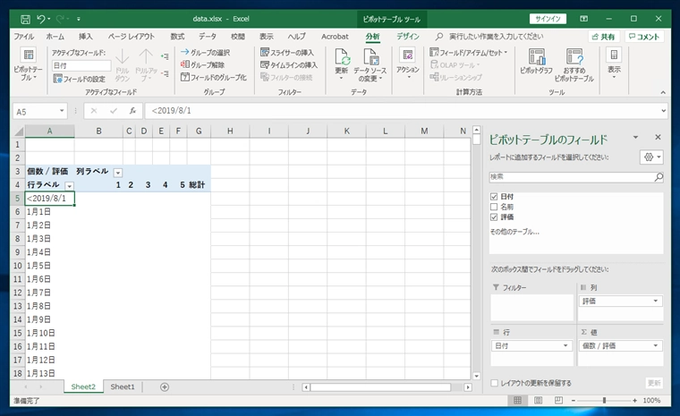 表から項目ごと日別の合計値を集計する / 値の種類ごとに日別に集計する - ピボットテーブルを利用した要素別の値の合計処理:画像31