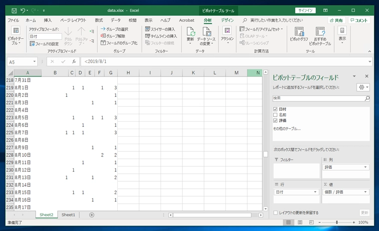 表から項目ごと日別の合計値を集計する / 値の種類ごとに日別に集計する - ピボットテーブルを利用した要素別の値の合計処理:画像32