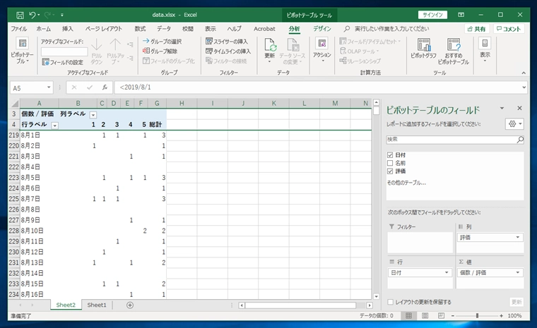 表から項目ごと日別の合計値を集計する / 値の種類ごとに日別に集計する - ピボットテーブルを利用した要素別の値の合計処理:画像33