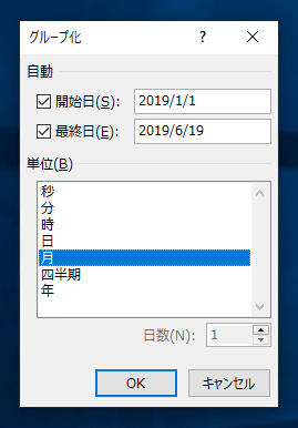 ピボットテーブルで長期間で日付ごとの集計をすると月ごとにグループ化されてしまう:画像6