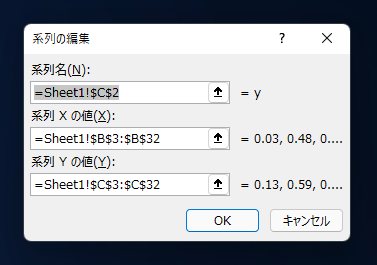 Excelの散布図グラフで縦軸と横軸を入れ替える:画像7
