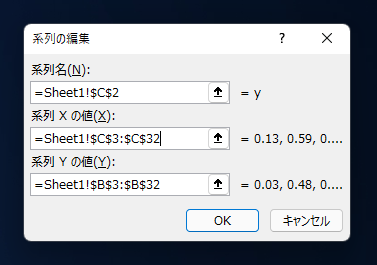 Excelの散布図グラフで縦軸と横軸を入れ替える:画像8