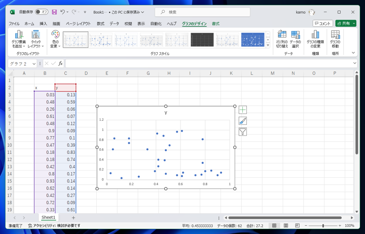 Excelの散布図グラフで縦軸と横軸を入れ替える:画像1