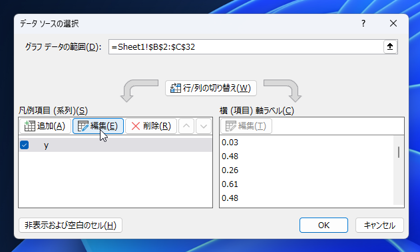 Excelの散布図グラフで縦軸と横軸を入れ替える:画像6