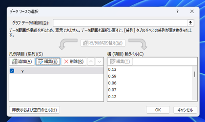 Excelの散布図グラフで縦軸と横軸を入れ替える:画像9