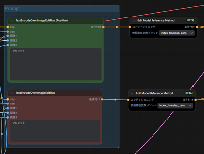 Qwen-Image-Edit で画像をアップスケールする:画像4