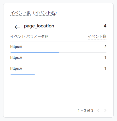 Google Analytics 4 (GA4)のトラッキングタグの取得とトラッキングタグのページへの設置 (gtag利用):画像15