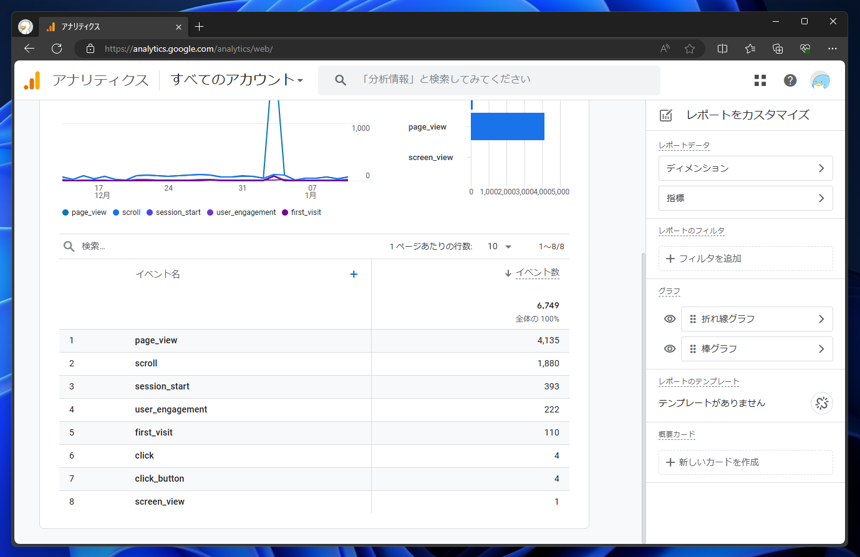 Google Analytics 4 (GA4)のカスタムイベントのレポートを表示する:画像12