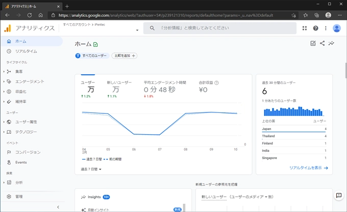 Google Analytics 4 の分析テーブル、グラフを作成する:画像1