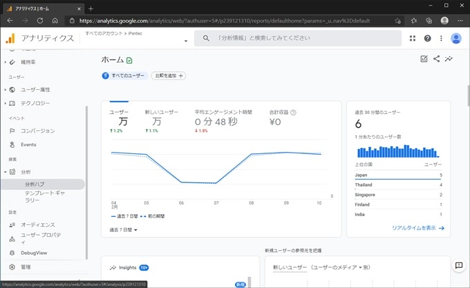 Google Analytics 4 の分析テーブル、グラフを作成する:画像2