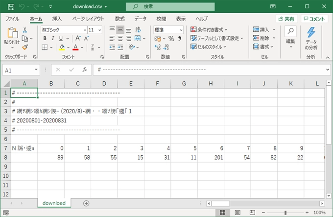 Google Analytics 4 の分析テーブル、グラフを作成する:画像11