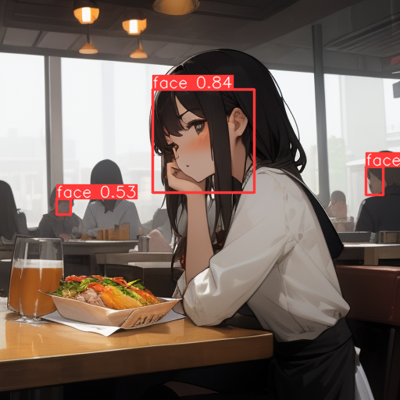 ADetailer (After Detailer) で検出したエリアでスコアの高いエリアだけにAfter Detailerの効果を適用する:画像3