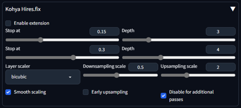 Deep Shrink Hires.fix のインストール (Automatic 1111 WebUI へのインストール):画像12