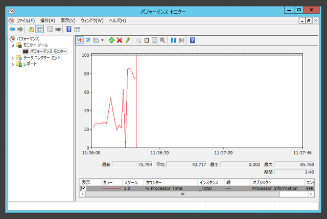 SQL Serverの現在の接続数を確認する:画像3