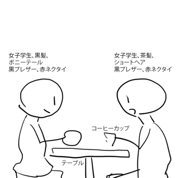 Regional prompterを利用してキャラクターの描き分けをする:画像1