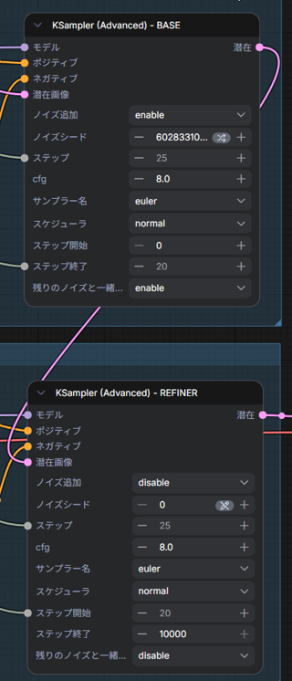 ComfyUIでRefiner を利用した txt2img 画像生成をする:画像2